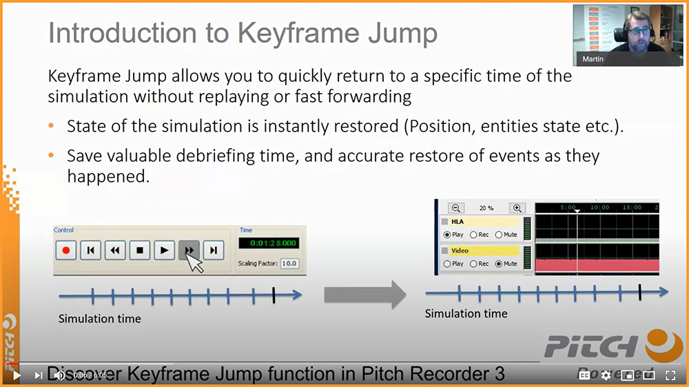 YouTube video on Keyframe Jump